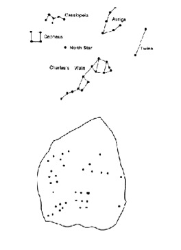 „Cup marks stone” și interpretarea constelațiilor