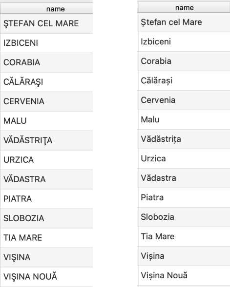 Exemplu: denumirea de intrare a UAT-urilor (stânga) și rezultatul final (dreapta)