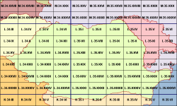 Nomenclatura hărților 1: 200.000