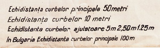 Exemplu: caz transfrontalier echidistanță curbe de nivel